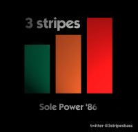 3 Stripes – Sole Power ’86